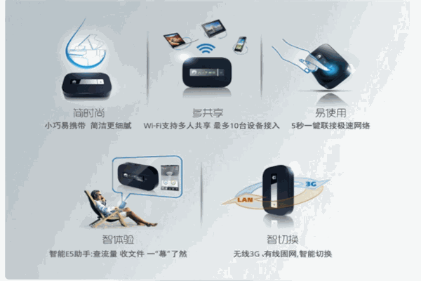 7LAN启岚智能影音